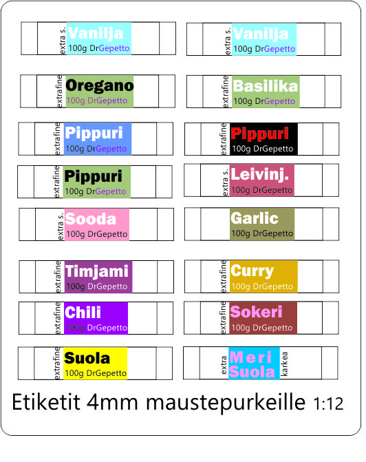 Maustehylly etiketit